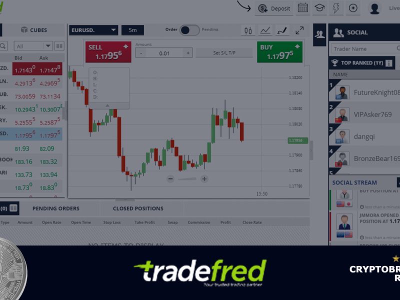 Обзор Брокера TradeFred<span class='yasr-stars-title-average'><div class='yasr-stars-title yasr-rater-stars'
id='yasr-overall-rating-rater-695c21dabe6a4'
data-rating='0.9'
data-rater-starsize='16'>
</div></span>