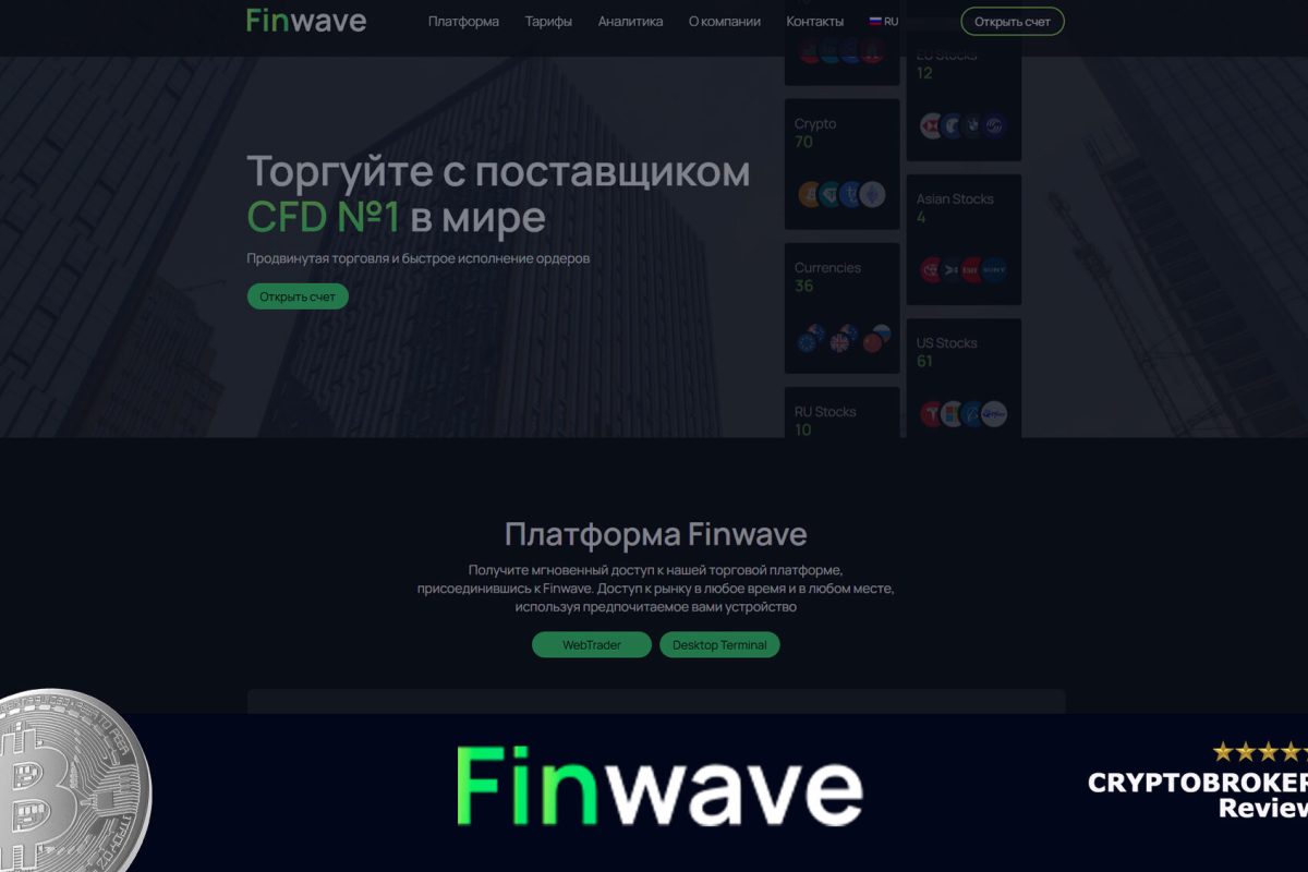 Обзор брокера Finwave