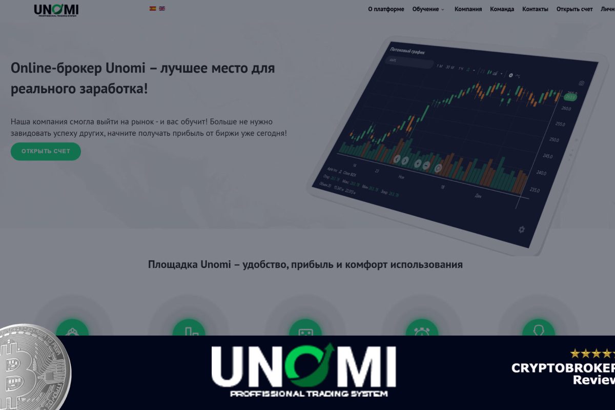 Обзор брокера Unomi